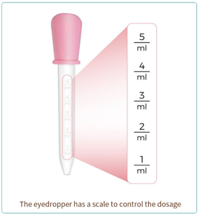 3-PCS Baby Medicine Dispenser with 5ml Scale | Anti-Choking Silicone Dropper for Precise Dosing | Multi-Use for Water & Liquid Vitamins|Perfect New Parent Gift