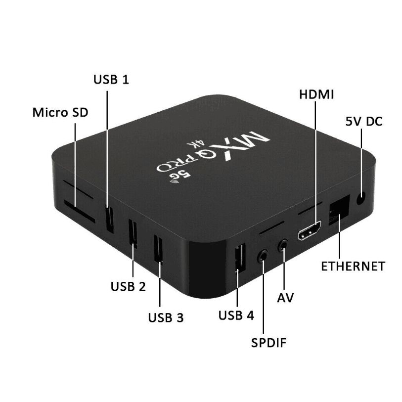 Android TV Box...Internet TV Box...Converts Digital TV to Smart TV ...SUPPORTS HIGH SPEED OF WIFI for network applications