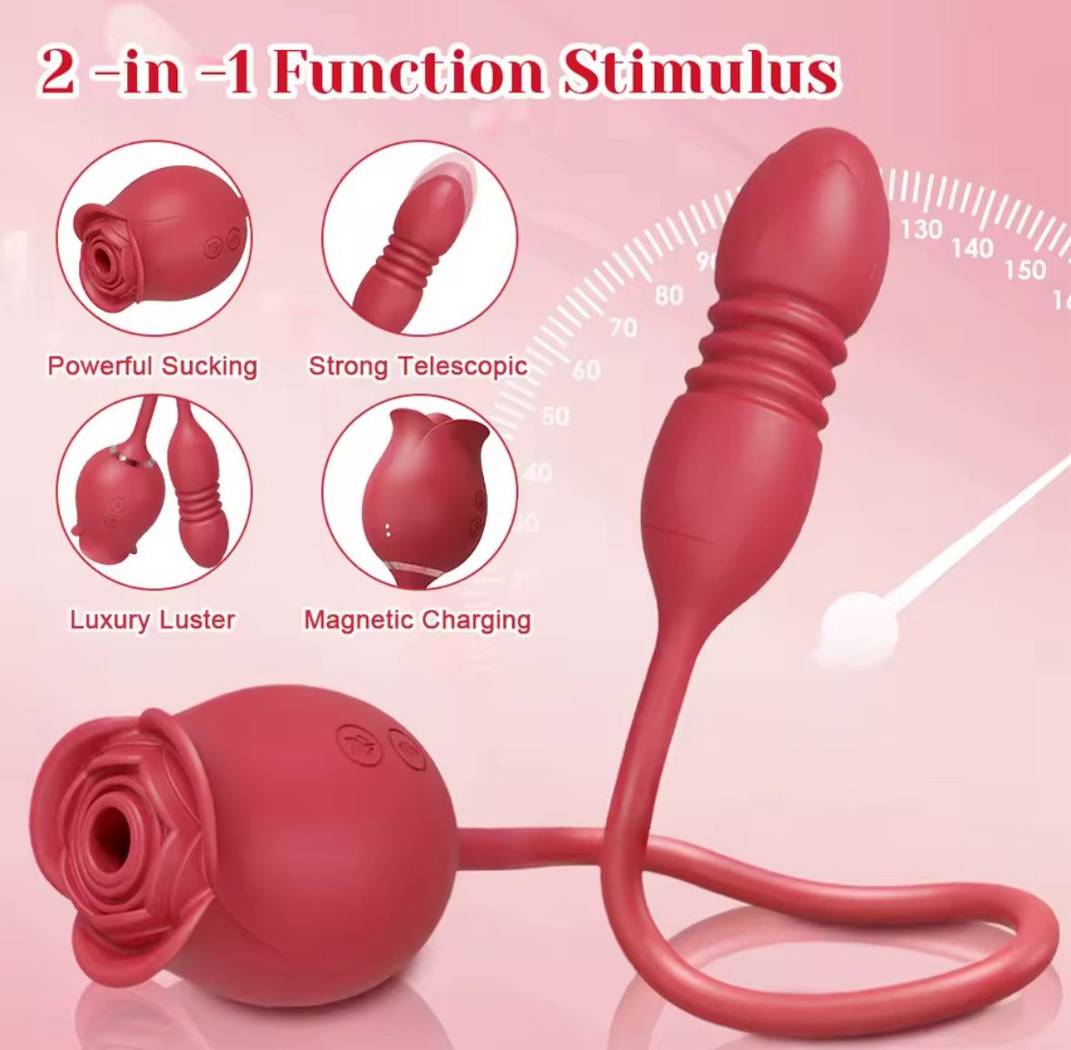 Dual Action Rose Clit Sucking, Thrusting and Vibrating Dildo Toy for Women | Waterproof Medical Grade Silicone Adult Massager for Intense Clitoral, Nipple and Anal Play. Rose with dildo toy.
