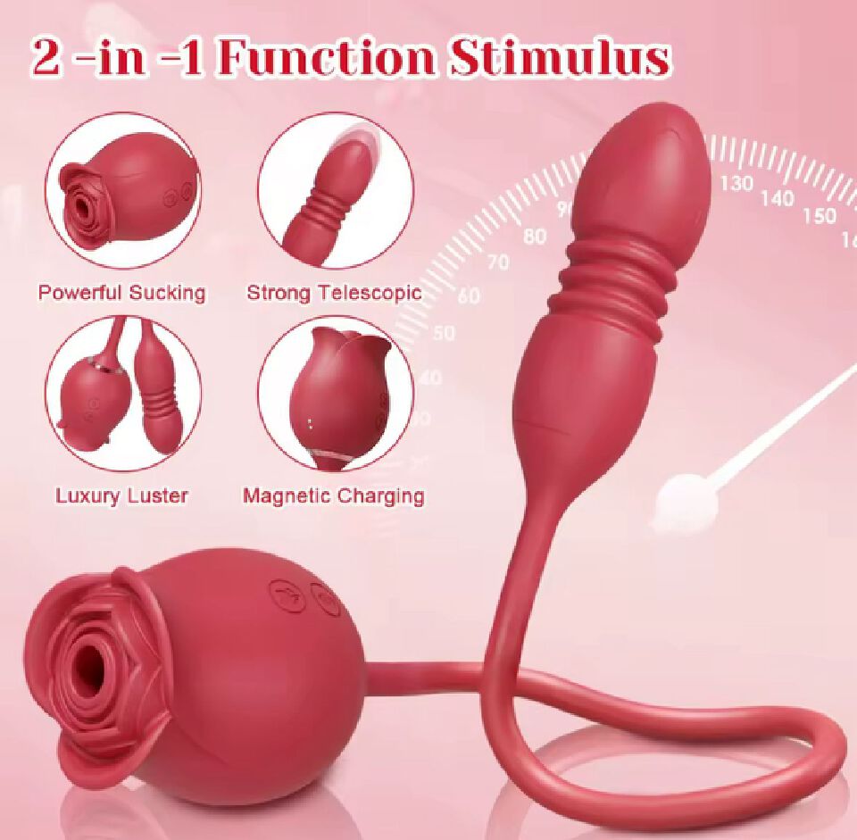 Dual Action Rose Clit Sucking, Thrusting and Vibrating Dildo Toy for Women | Waterproof Medical Grade Silicone Adult Massager for Intense Clitoral, Nipple and Anal Play. Rose with dildo toy.
