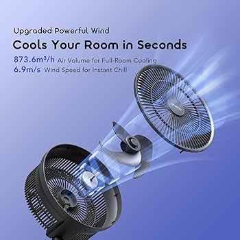 ORAIMO 2-IN-1 DESK FAN | HANDHELD PORTABLE FAN WITH 3 SPEEDS & USB-C CHARGING