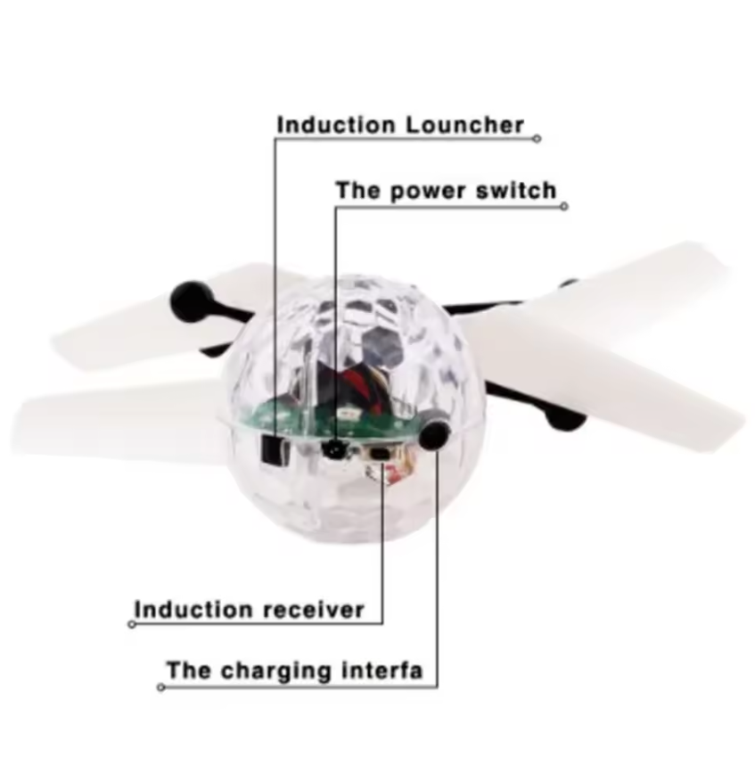 Rechargeable Can fly toy Colorful Mini Drone Luminous RC Flying Ball Helicopter Light Crystal Ball Induction Dron Quadcopter Aircraft Kids Sensing Toys Local fast delivery