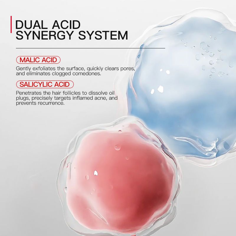 KORMESIC Salicylic Acid Acne Cream Arbutin Acne Treatment Cream Centella Asiatica Anti-Acne Cream Gently Reduces Redness Unclogs Pores Controls Oil Fades Dark Spots Smooth Clear Skin - Acne Prone Skin