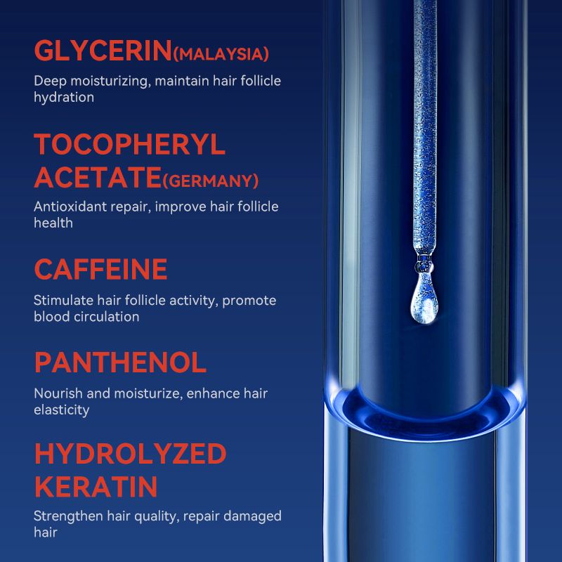 KORMESIC 5% Minoxidil Hair Beard Growth Foam Hair Regrowth Treatment Anti Hair Loss Activates Follicles Thicker Hair Fills Thin Spot Faster Hair Growth Strengthen Hair Stronger Hair Penetrating