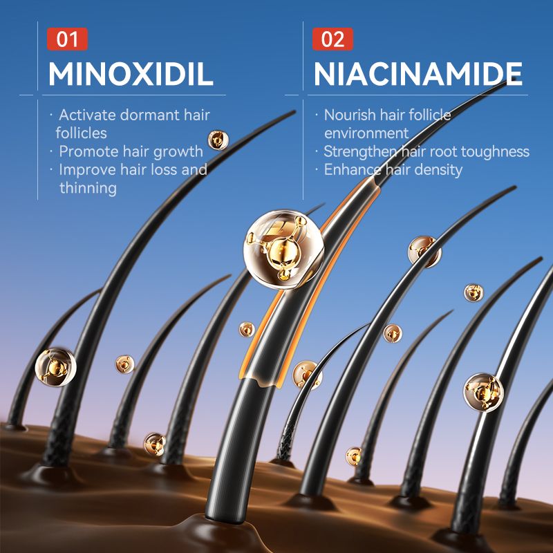 KORMESIC 5% Minoxidil Hair Beard Growth Foam Hair Regrowth Treatment Anti Hair Loss Activates Follicles Thicker Hair Fills Thin Spot Faster Hair Growth Strengthen Hair Stronger Hair Penetrating