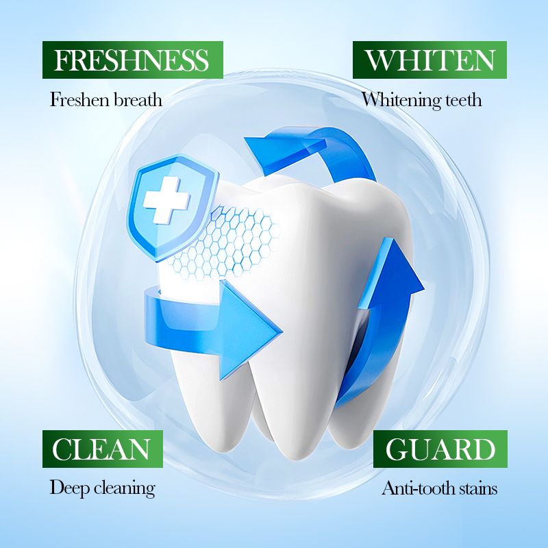 (13pcs Family Pack) SADOER Toothpastes & Toothbrushes Set Strong Teeth Fresh Breath Oral Care Kit Whitening Teeth Remove Yellow Teeth Plaque Removal Gum Care Healthy Gums Remove Teeth Stains