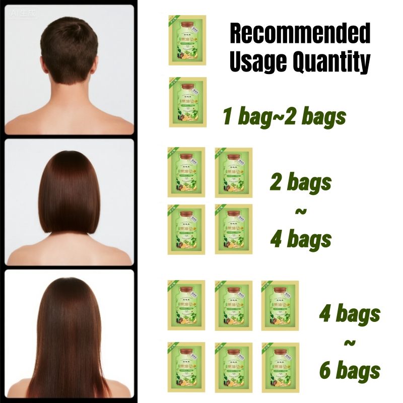 2pcs Black Hair Dye for Men Women White & Gray One Natural Hair Dye Hair Care Hair Natural Herbal Formula Hair Care Safe Hair Color Natural Plant Hair Coloring Kit Hair Colour Conditioning Hair Color