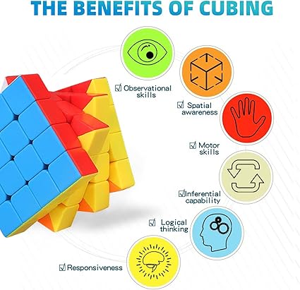 PREMIUM Speed Cube 4x4 Speed Magic Cube Stickerless 4x4 4x4x4 Smooth Magic Cube 3D Twist Brain Teasers Stocking Filler Toy
