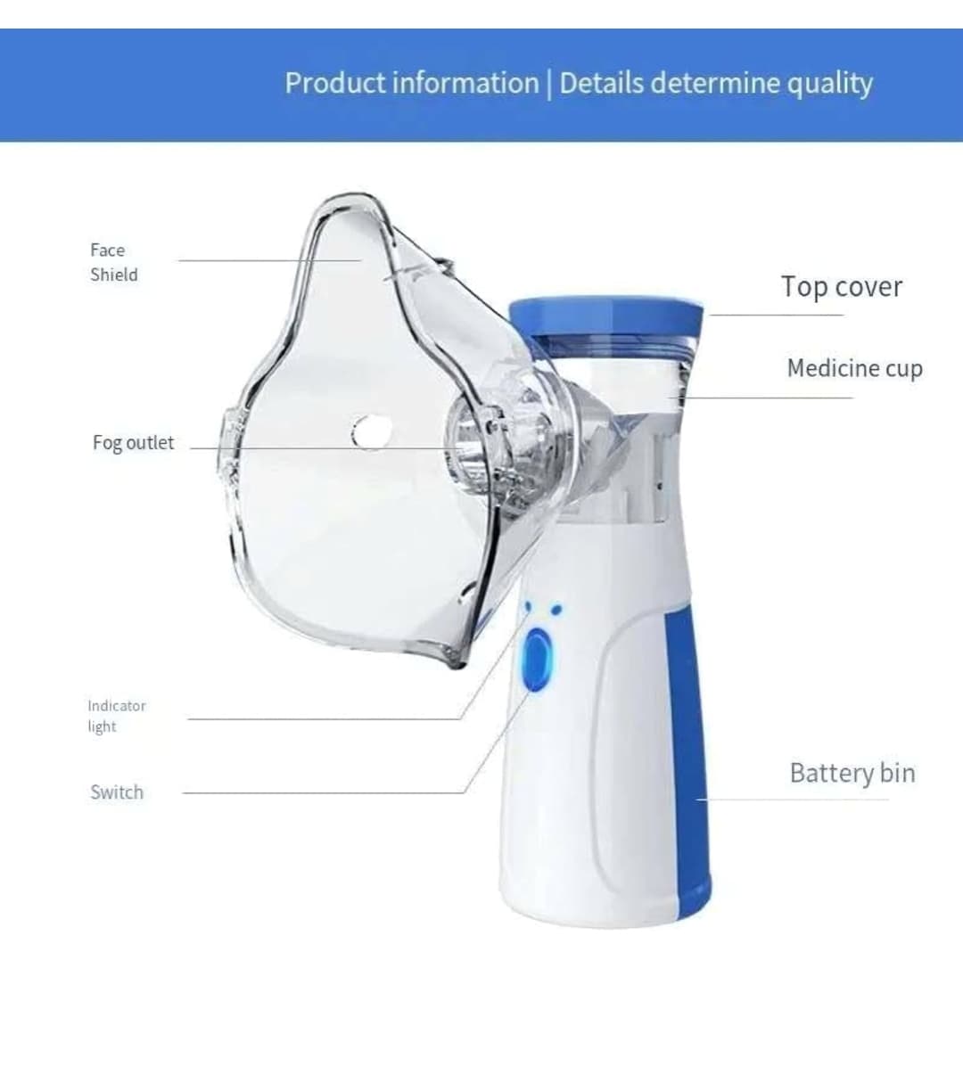 Mesh Portable Handheld Inhaler & Nebuliser Device for Adults & Children