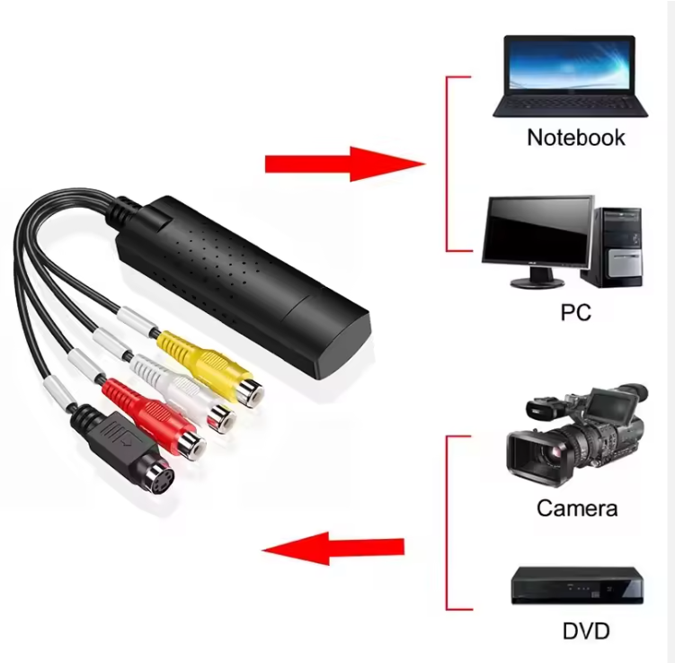 USB 2.0 Video Capture Card with S-Video & RCA | Convert VHS/VCR/DVD to Digital | Audio Video Grabber | Windows & Mac Compatible