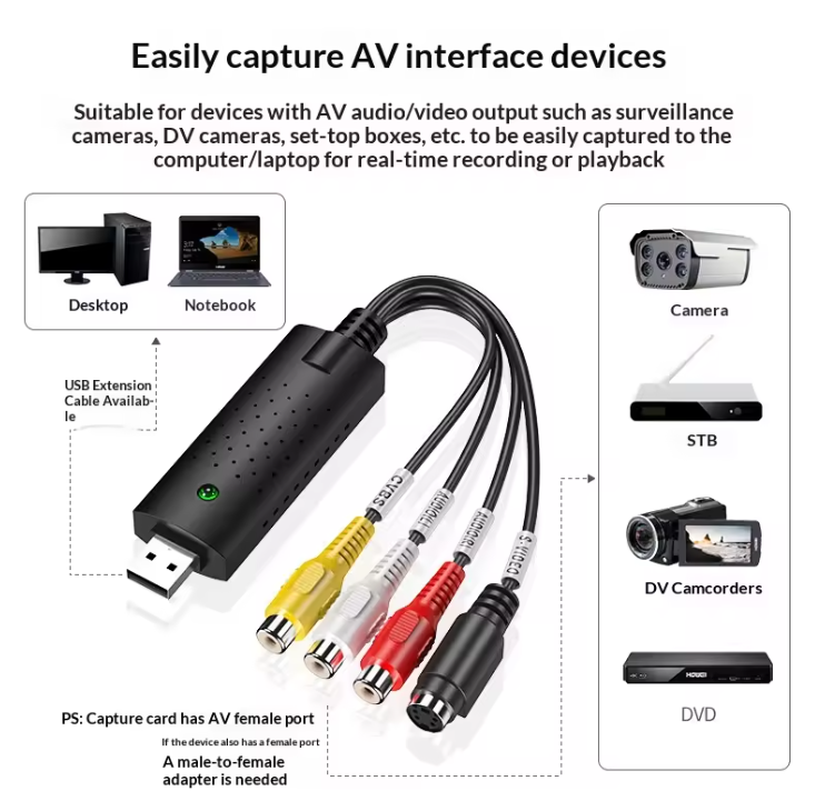 USB 2.0 Video Capture Card with S-Video & RCA | Convert VHS/VCR/DVD to Digital | Audio Video Grabber | Windows & Mac Compatible