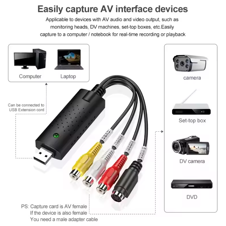 USB 2.0 Video Capture Card with S-Video & RCA | Convert VHS/VCR/DVD to Digital | Audio Video Grabber | Windows & Mac Compatible