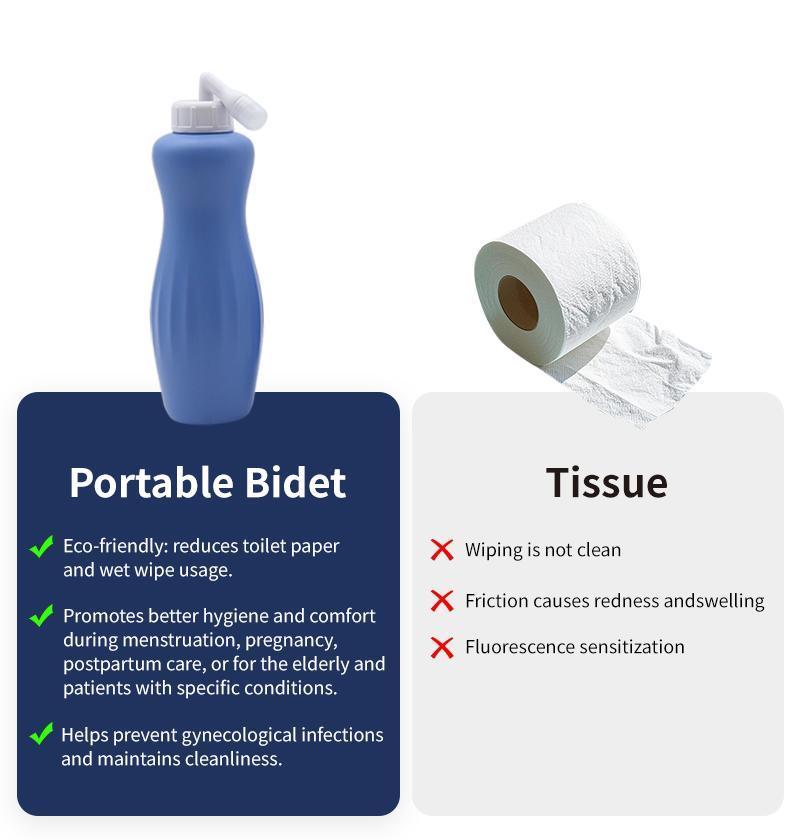 500ML Handheld Portable Bidet Sprayer with Integrated Anti-backflow Design + Carry Bag Personal Hygiene Postpartum Care, Hemorrhoid relief, Travel Bidet Bottle Toilet Spray for Baby and Adults
