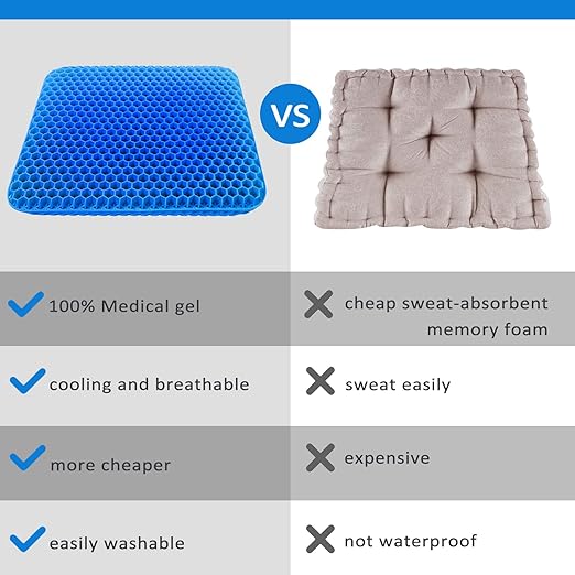 Gel Seat Cushion, Gel Seat Cushion for Long Sitting with Non-Slip Cover, Double Thick Cooling Cushion, Help with Pressure Relief Back Tailbone Pain, for Office, Car, Wheelchair, Long Trips (Blue)