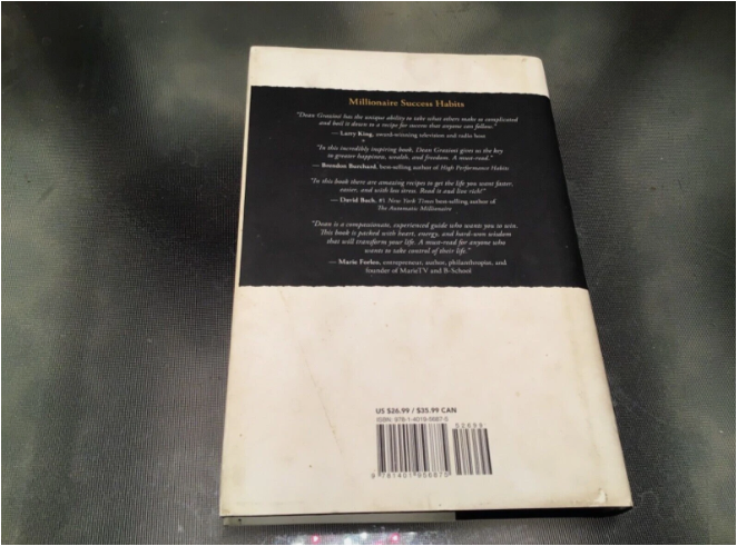 Millionaire Success Habits by Dean Graziosi Self Improvement Book for Wealth Mindset Personal Growth Financial Freedom Productivity Confidence Goal Setting and High Performance Success Principles