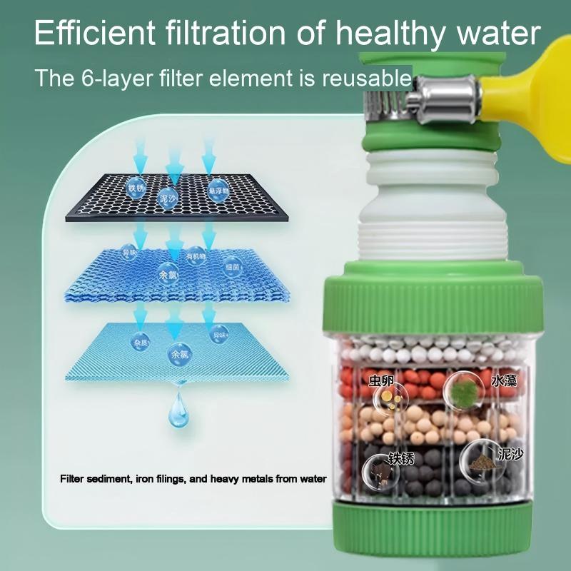 Faucet Filter for Household Kitchen, Six-Layer Filter, Anti-Splash Showerhead, Water Purification and Water Saving, Universal Multi-Function Water Filter