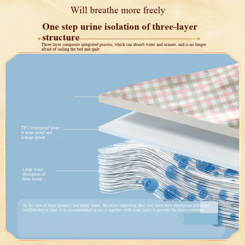 Adult diaper cover, elderly waterproof diaper pad, incontinence bedridden elderly washable anti-urine bed apron, menstrual apron