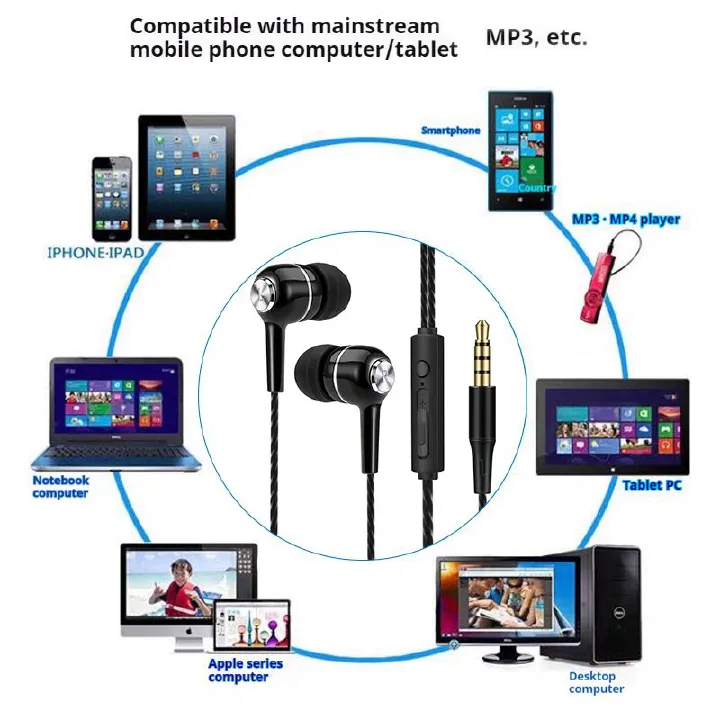 3.5mm Wired Earphones In-Ear Headset HIFI Heavy Bass Earbuds Monitor Sports Headset Stereo Music Gaming Headphone With Microphone Earplugs Sports Earphones Works With All Android Phones Earpods