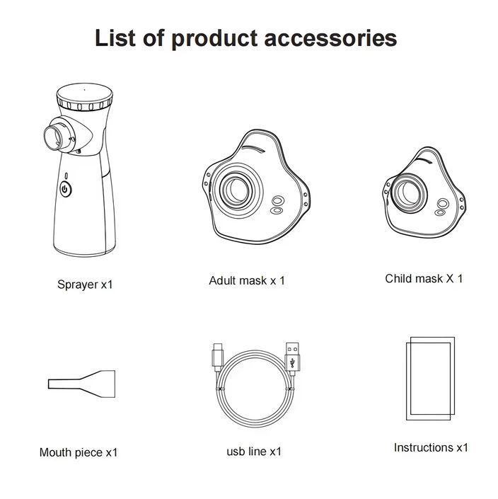 Mini Portable Ultrasonic Mesh Nebulizer - Silent Handheld Nebulizer Inhaler for Adults, Kids & Babies | USB-C Rechargeable Asthma Inhalation Machine.