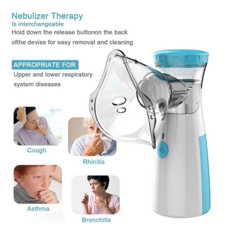 Mini Portable Ultrasonic Mesh Nebulizer - Silent Handheld Nebulizer Inhaler for Adults, Kids & Babies | USB-C Rechargeable Asthma Inhalation Machine.