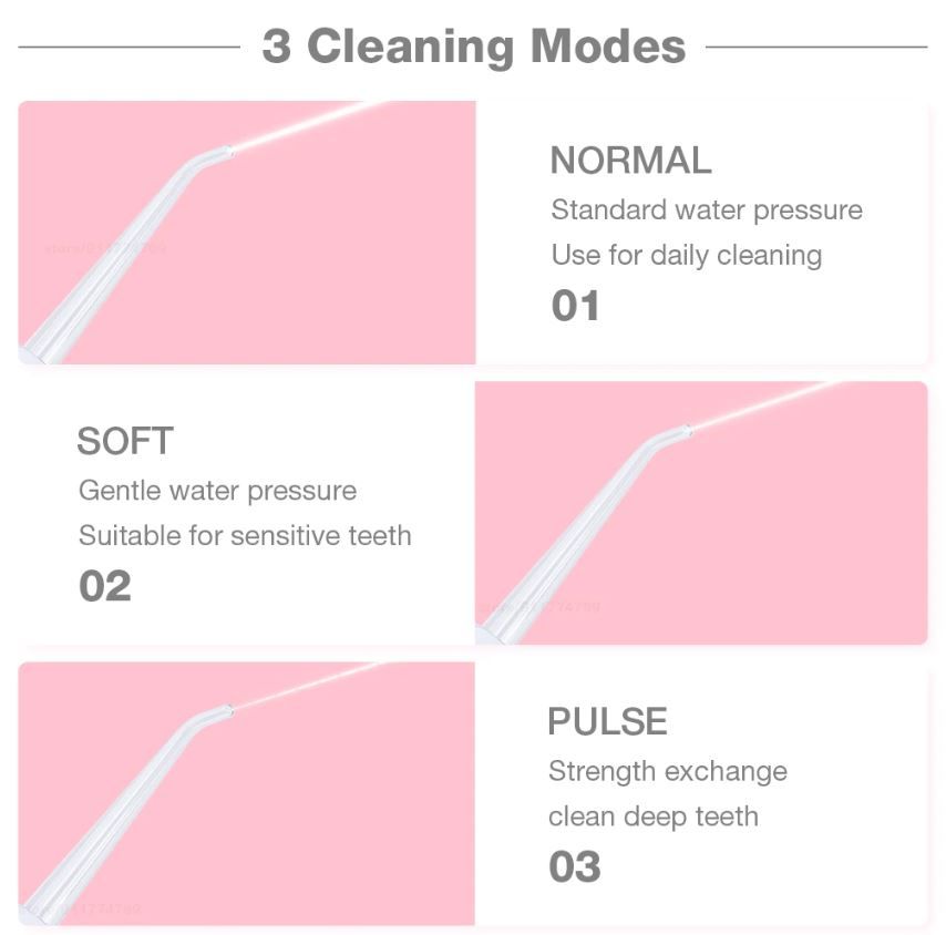 Portable Air Powered Dental Water Flosser – Cordless Oral Irrigator for Teeth & Gum Cleaning | Battery-Free, Travel-Friendly