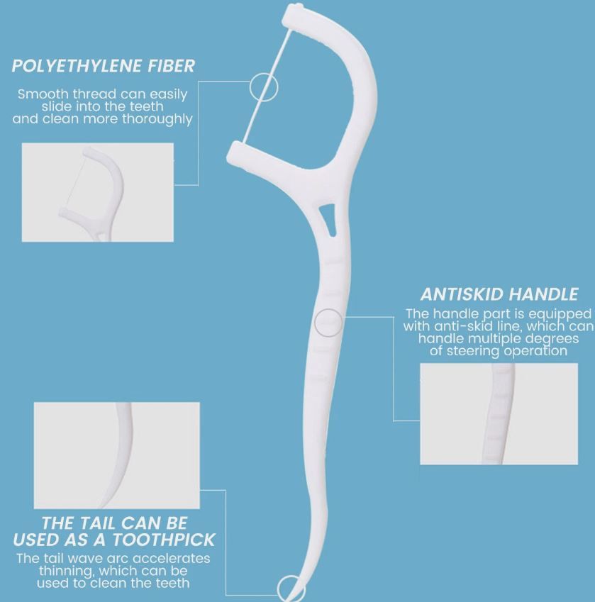 Dental Floss Picks Toothpicks – 2-in-1 Disposable Teeth Cleaning Floss Sticks for Oral Hygiene (50 PCS Pack)