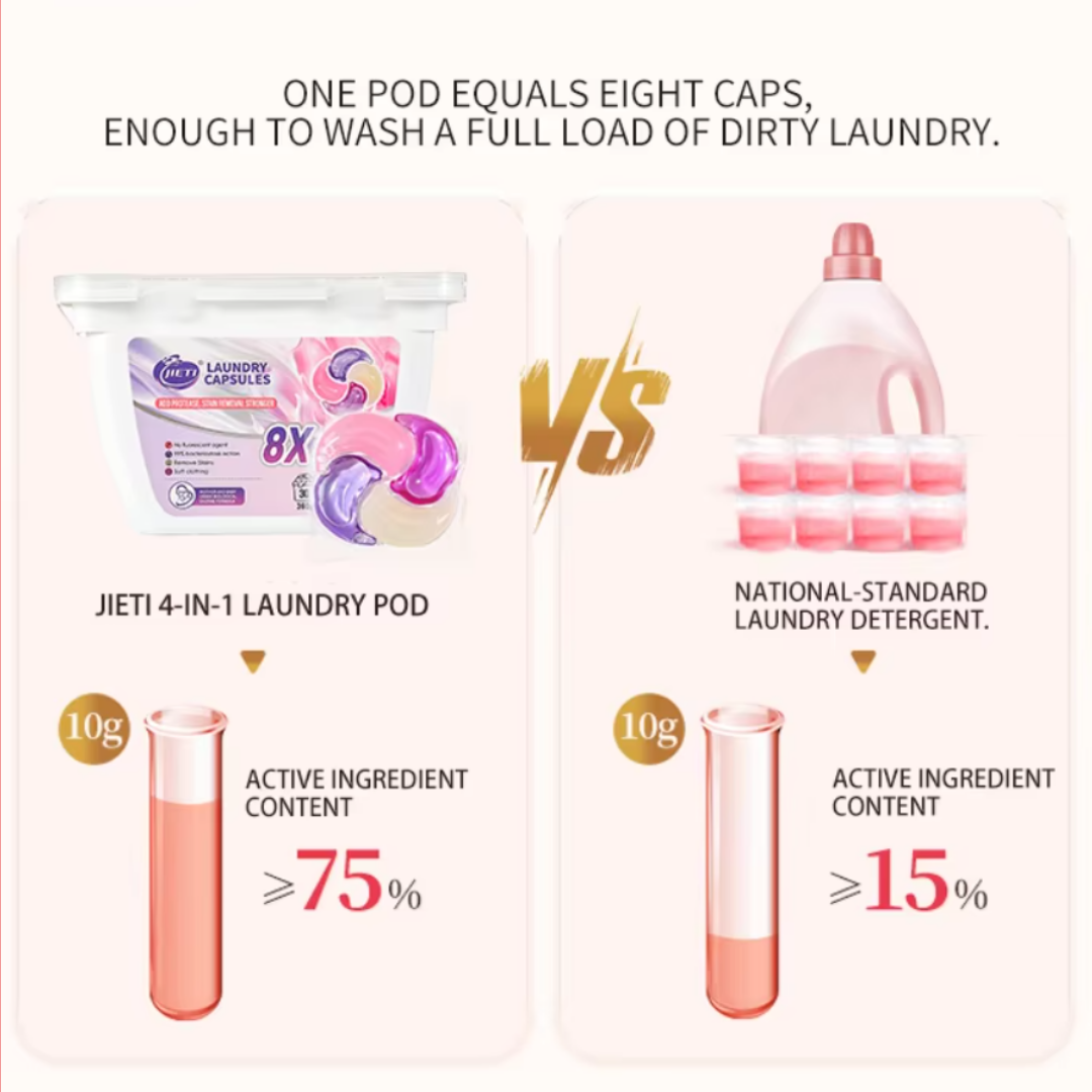 Jieti 4in1 Extra Clean Laundry Pods 30pods pack Colour Protection Floral Ocean Fragrance Deep Clean & Softener Washing Machine Liquid Detergent Pods Gel Scent Booster Cleaning Loads Tablets - For all