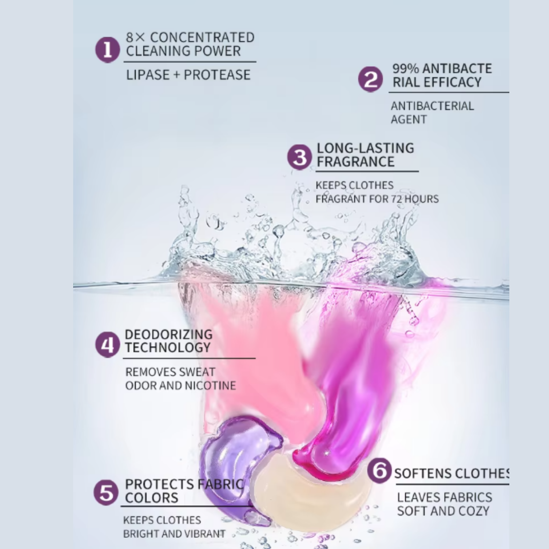 Jieti 4in1 Extra Clean Laundry Pods 30pods pack Colour Protection Floral Ocean Fragrance Deep Clean & Softener Washing Machine Liquid Detergent Pods Gel Scent Booster Cleaning Loads Tablets - For all