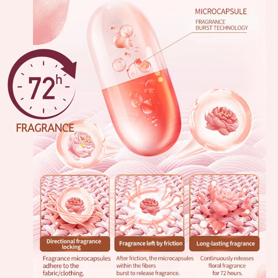 Jieti 4in1 Extra Clean Laundry Pods 30pods pack Colour Protection Floral Ocean Fragrance Deep Clean & Softener Washing Machine Liquid Detergent Pods Gel Scent Booster Cleaning Loads Tablets - For all