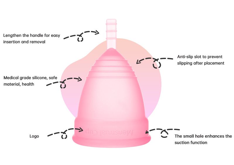 Menstrual Cup & Menstrual Disc | Reusable Period Cup, Soft Medical-Grade Silicone, Leak-Proof & Economical, Eco-Friendly Alternative to Sanitary Pads & Tampons, Comfortable Feminine Hygiene Protection