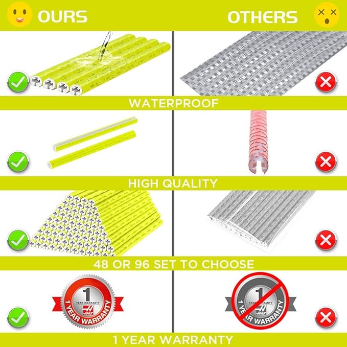 12Pcs Bicycle Spoke Reflectors, 360° Visibility Bike Warning Spoke Lights Covers, Easy Install Wheel Reflective Clips for Mountain Road Folding Kids Bike Wheelchair Motorcycle Safety Accessories