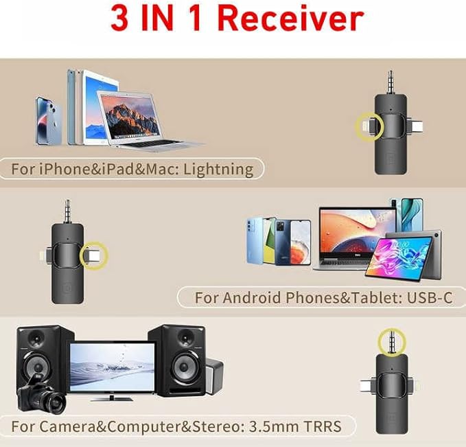 3 in 1 Wireless  Microphone, Noise Cancellation Wireless Mic for Youtubers, Video Recording, Facebook, Compatible with Type-C Android/iPhone/Cameras/Laptop，Wireless Lavalier Microphone