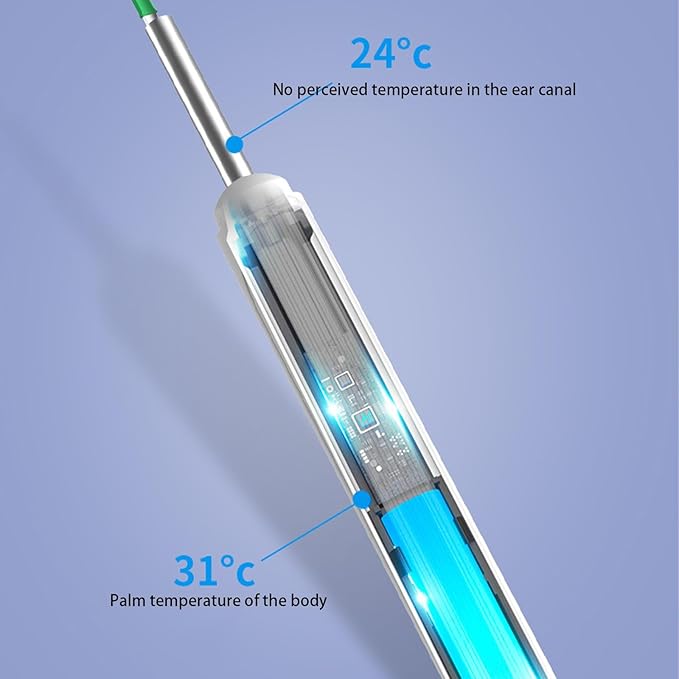 Ear Spoon Ear Scoop, 8+1pcs Visual Ear Scoop Cordless Cleaning Endoscope HD Ear Pickers Rechargeable Wireless Smart Visual Ear Cleaner Wax Removal Device with Camera 1296P Ear Sticks WIFI Connection