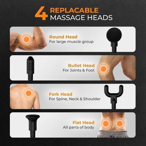 Charge Boost Massage Gun, Body Massager, Deep Tissue Massager for Pain Relief, USB Portable Mini Vibration Percussion Muscle Relaxation Massager Machine, Multicolour