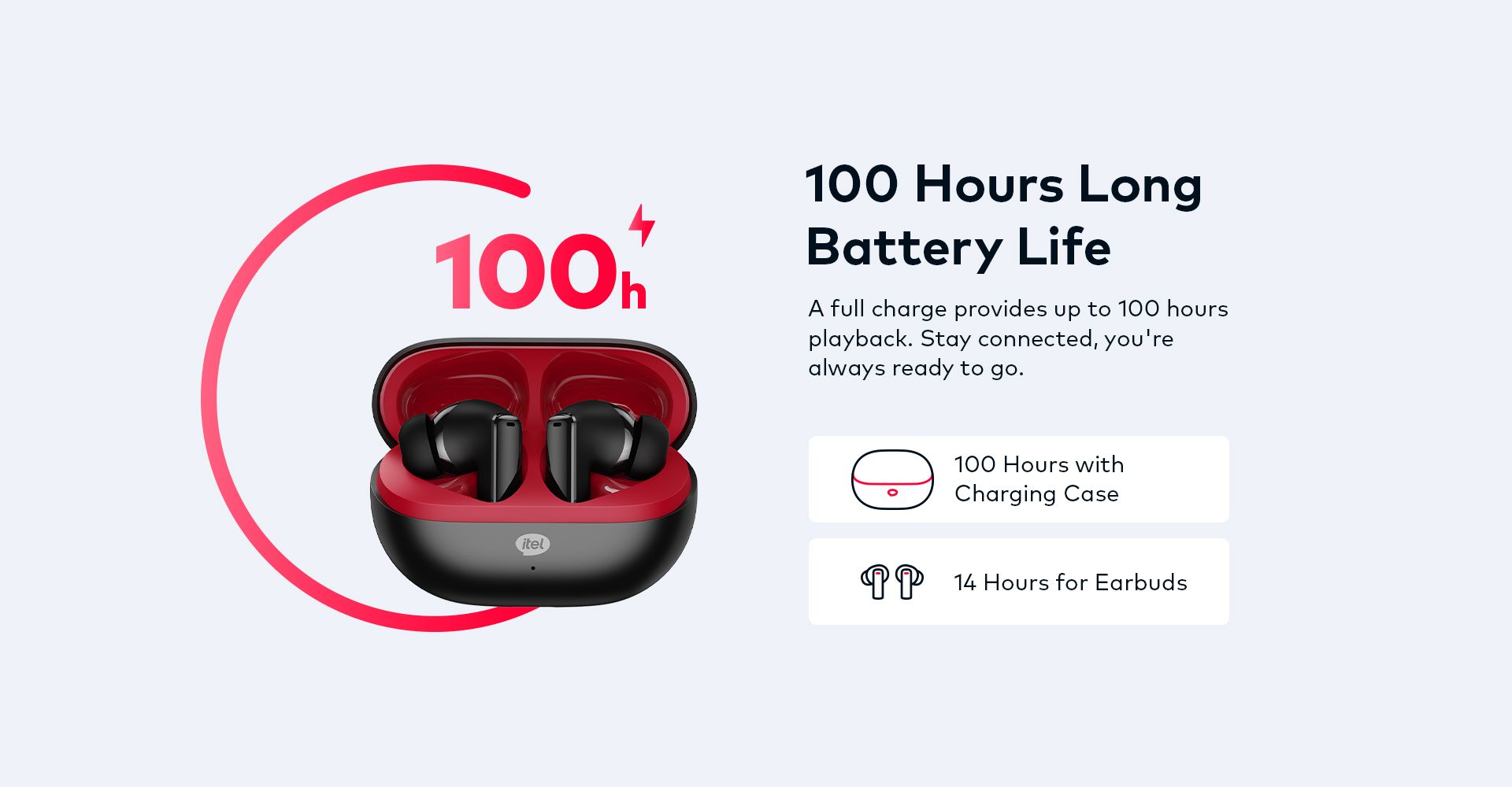 Itel Buds Neo 3 TWS Earbuds – 100 Hours Playtime, AI Noise Cancellation, IPX5 Waterproof, BT 5.3