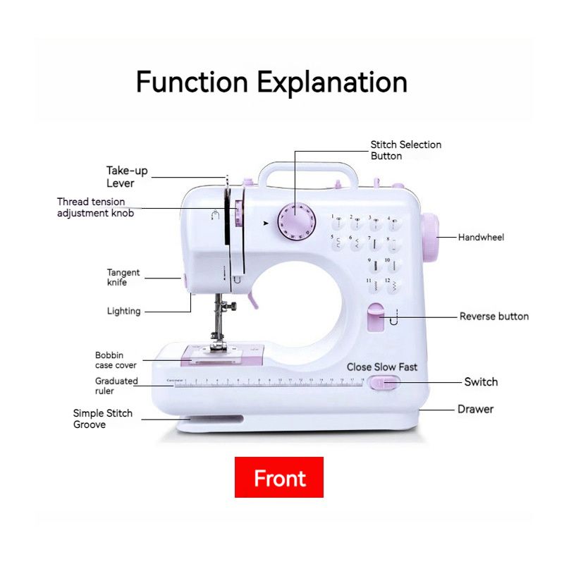 505A edge-locking household mini-micro small multi-functional pedal fully automatic plug-in sewing machine with thick seam functionality