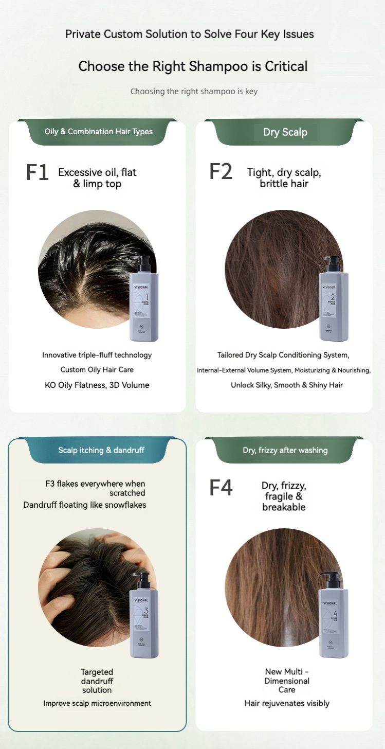 Best-selling shampoo for dandruff and itching control, oil-control and volumizing shampoo, hair care set, hair conditioner, shampoo and conditioner.