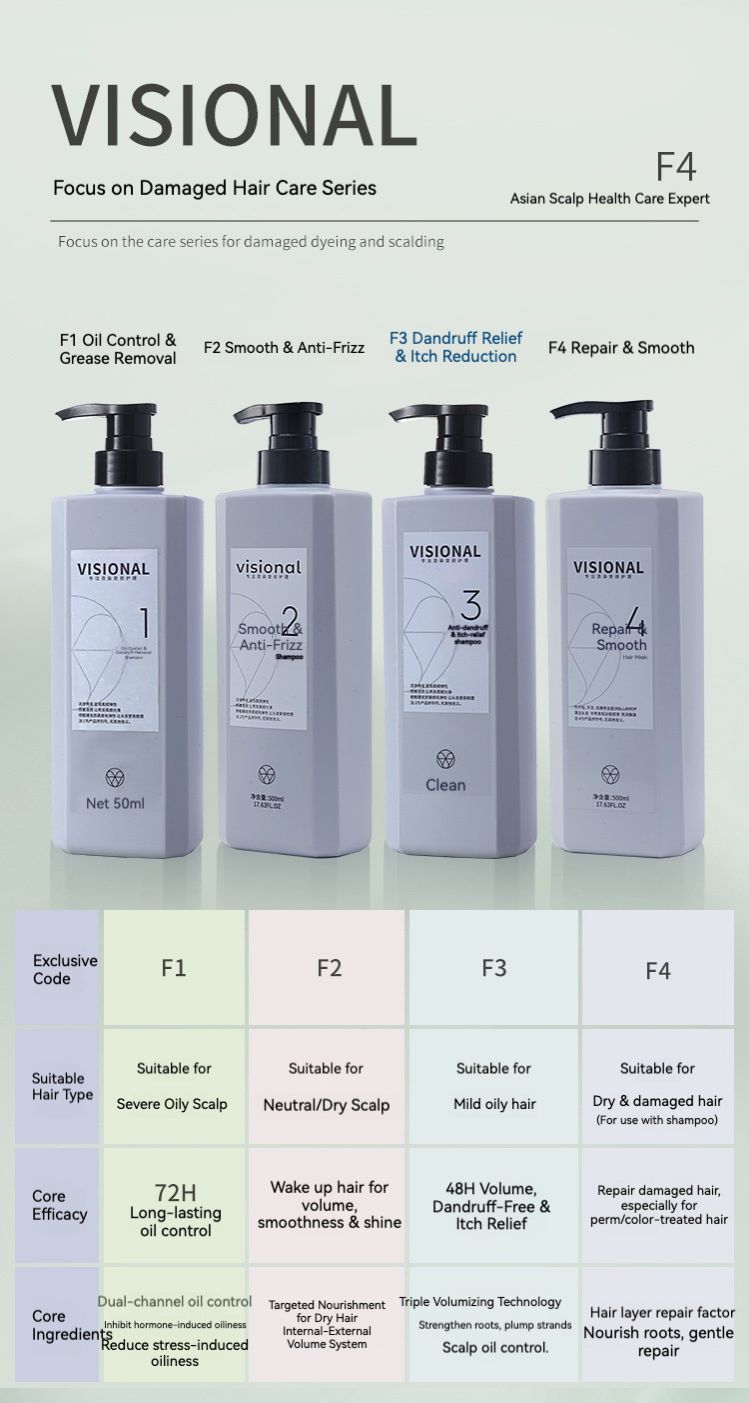 Best-selling shampoo for dandruff and itching control, oil-control and volumizing shampoo, hair care set, hair conditioner, shampoo and conditioner.