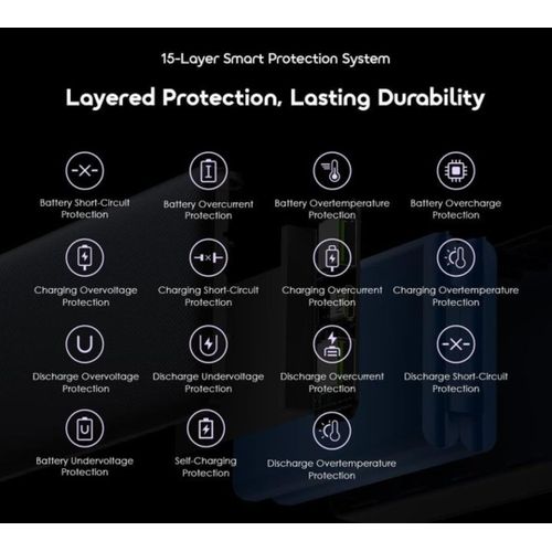 Oraimo PowerNova Q21 20000mAh 22.5W Power Bank (OPB-7200Q) , Smart Digital Display , Up To 78-Hour Extra Usage Time , Charge Phone To 60% In 30 Mins , PD3.0 & QC3.0 Compatibility - Black