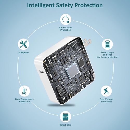 Apple -Apple USB-C 96W Power Adapter for 14-inch MacBook Pro (2021) or 13-inch MacBook Pro using a USB-C to MagSafe 3 Cable or USB-C Charge Cable(Apple 96W USB C Power Adapter Charger For MacBook Pro)