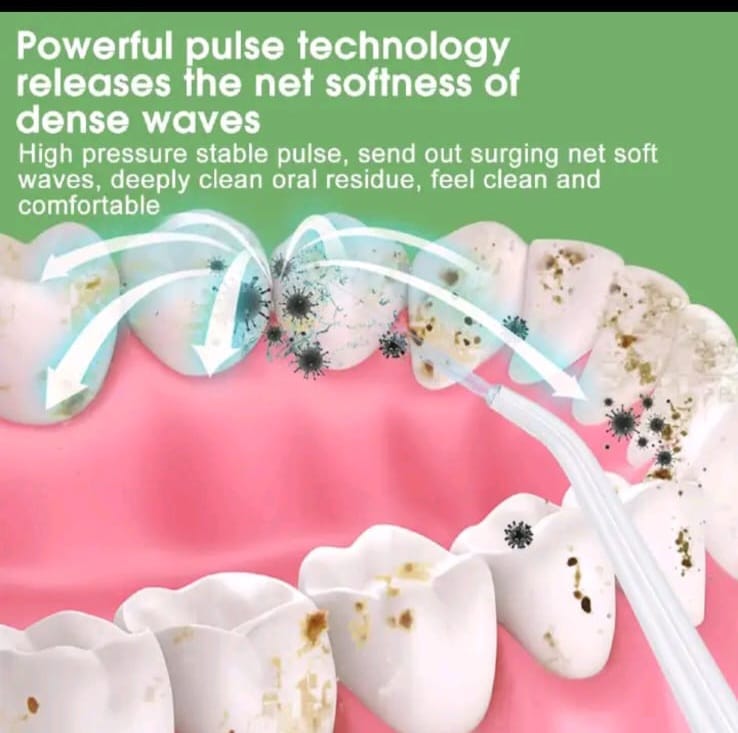 Electric Water Flosser Cordless Oral Irrigator for Clean Teeth Has 3 Modes IP*71400rpm 4 Jet Tip 220ml  USB Rechargeable Water Jet Floss