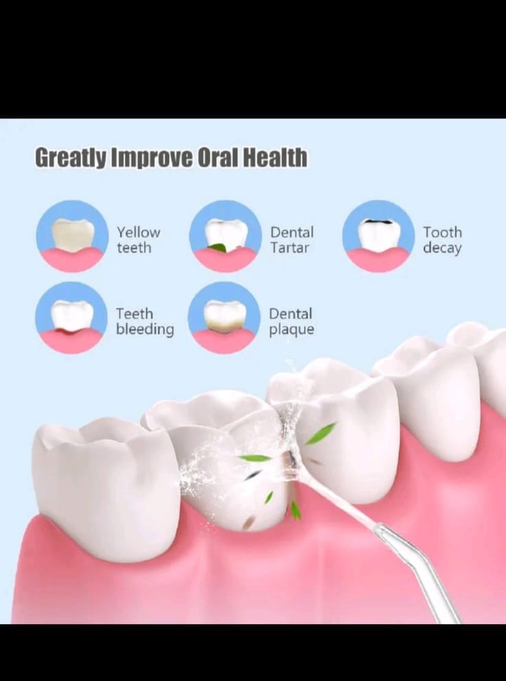 Electric Water Flosser Cordless Oral Irrigator for Clean Teeth Has 3 Modes IP*71400rpm 4 Jet Tip 220ml  USB Rechargeable Water Jet Floss