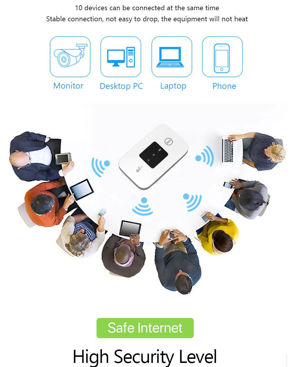 4G Lte Router Wireless Wifi 2100mAh Mobile Hotspot with SIM Card Slot Hotspot Pocket WIFI 150mbps For Outdoor Home Office Travel