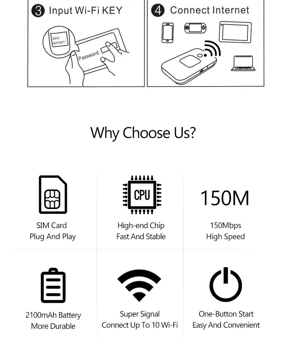 4G Lte Router Wireless Wifi 2100mAh Mobile Hotspot with SIM Card Slot Hotspot Pocket WIFI 150mbps For Outdoor Home Office Travel