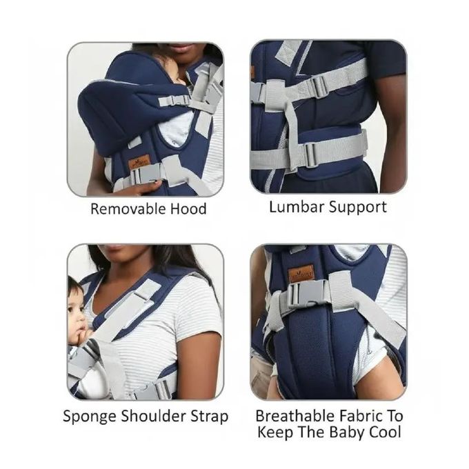 NEW ARRIVAL – Comfortable Baby Carrier with Adjustable Straps and Warm Hood – Ergonomic Front & Back Carry Design for Newborns and Infants (Blue)