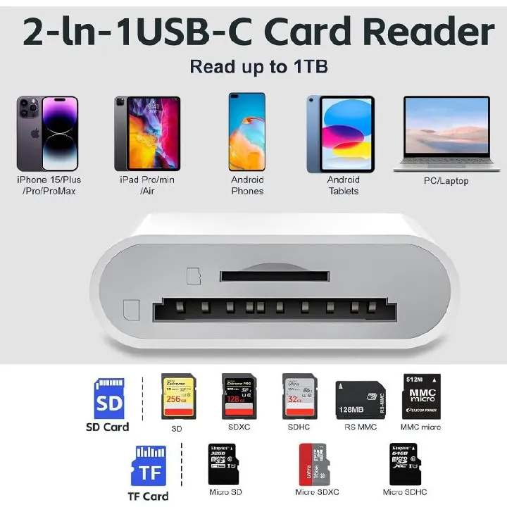 USB C SD Card Reader, Type C Card Reader with Dual Slot Memory Card Reader Trail Camera Viewer USB C to SD Card OTG Adapter for iPhone 15 16/iPad/MacBook/Mac, and More Type-C Devices, Plug and Play