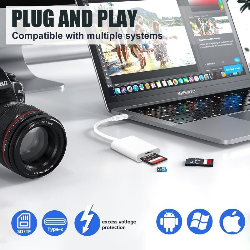 USB C SD Card Reader, Type C Card Reader with Dual Slot Memory Card Reader Trail Camera Viewer USB C to SD Card OTG Adapter for iPhone 15 16/iPad/MacBook/Mac, and More Type-C Devices, Plug and Play