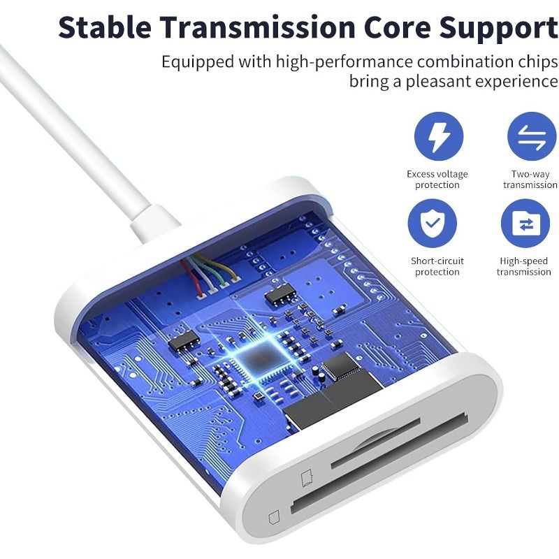 USB C SD Card Reader, Type C Card Reader with Dual Slot Memory Card Reader Trail Camera Viewer USB C to SD Card OTG Adapter for iPhone 15 16/iPad/MacBook/Mac, and More Type-C Devices, Plug and Play
