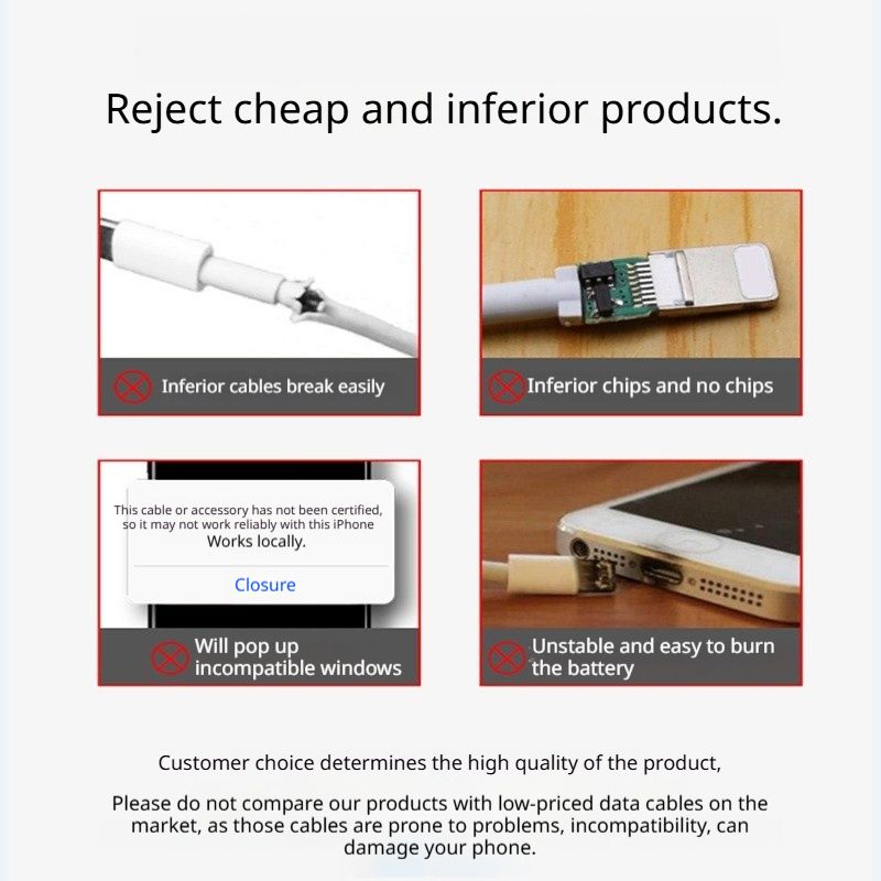 1 meter Fast Charging Cable for iPhone Series, Safe Fast Charge USB Data Sync Cord