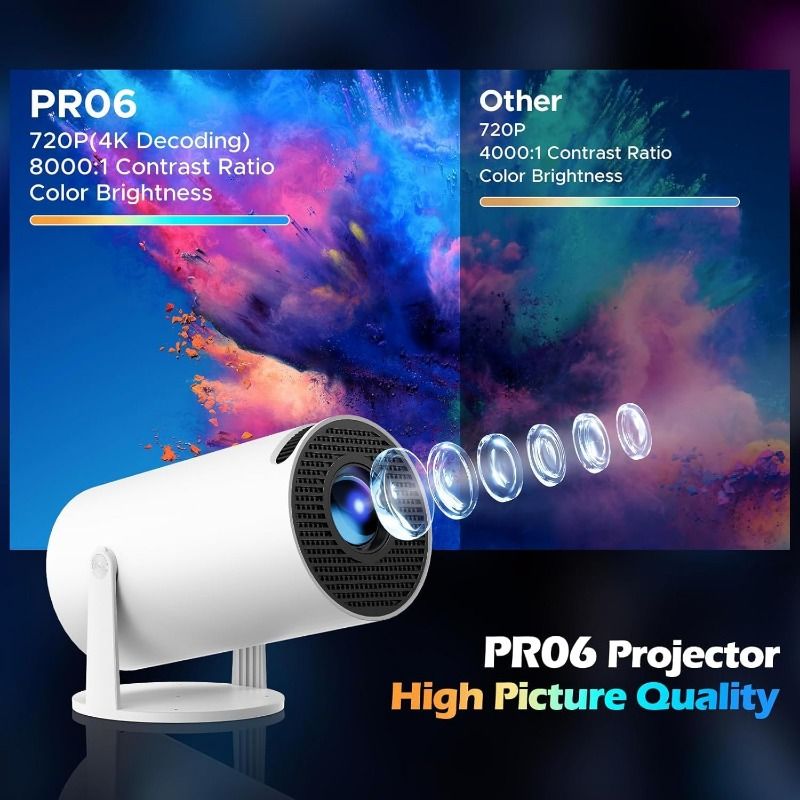 HY300 PRO+ 2026 | 1080P Full HD WiFi Projector with Android 11.0 – 12000 Lumens Portable Home Theater & Outdoor Movie Projector | Screen Mirroring for iOS/Android | Gaming & HDMI Compatible